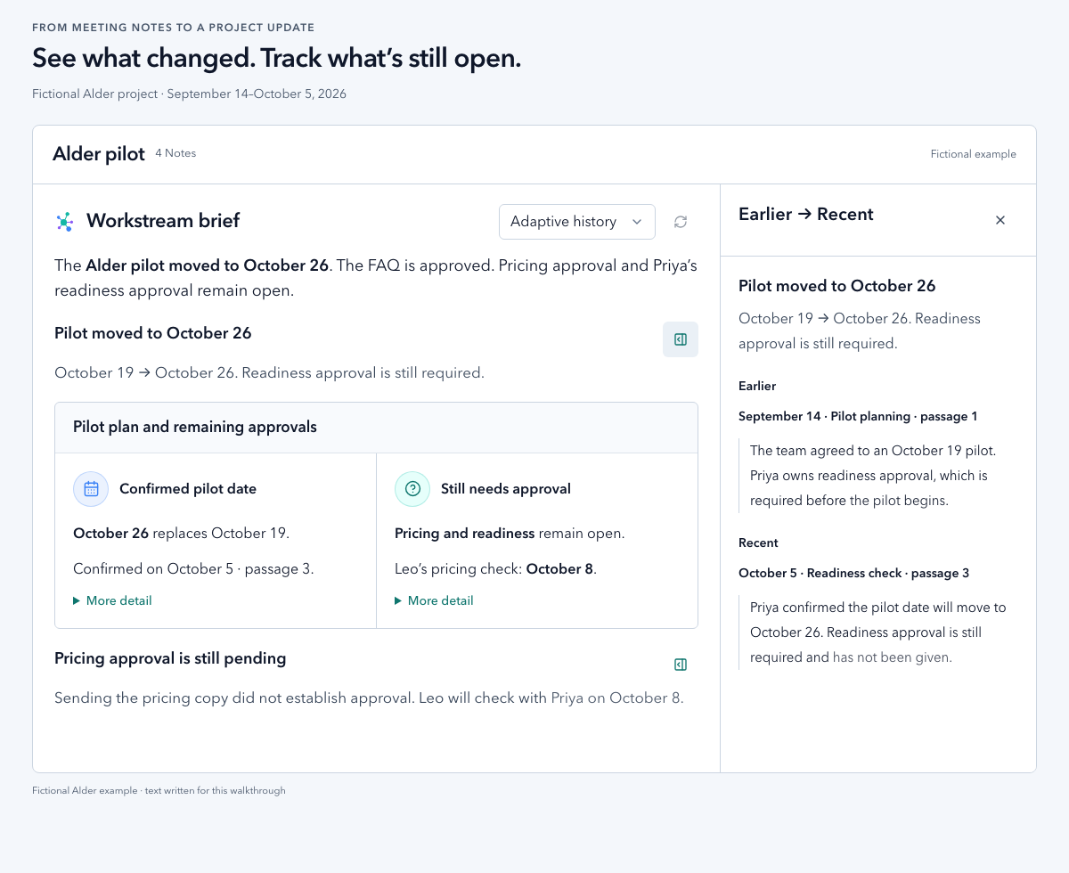 Fictional Alder brief with confirmed pilot date and pending approvals cards, More detail controls, and September 14 and October 5 passages in the evidence inspector