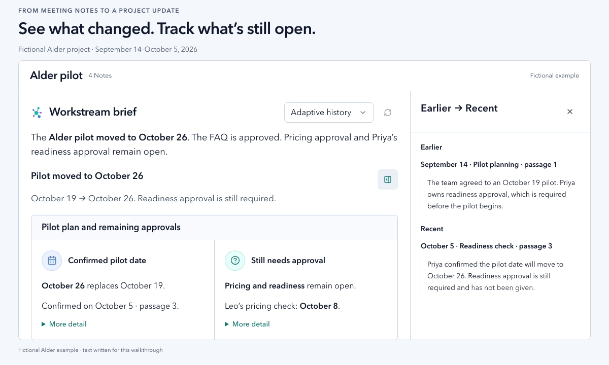 Fictional Alder Workstream brief with cards separating the confirmed October 26 pilot date from pending pricing and readiness approvals, beside earlier and recent passages